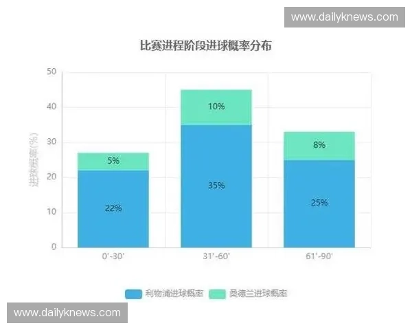 主赛事分析与预测:深度解析各大赛事走势与胜负关键因素 主赛事分析与预测:深度解析各大赛事走势与胜负关键因素