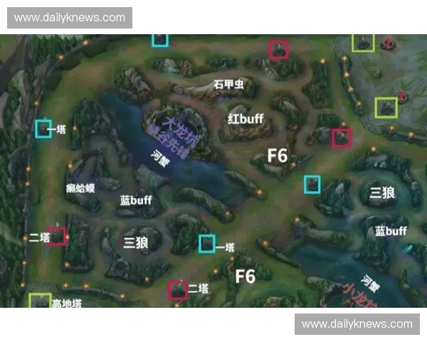 LOL最新版本强势中单推荐与上分攻略助你轻松称霸峡谷 LOL最新版本强势中单推荐与上分攻略助你轻松称霸峡谷