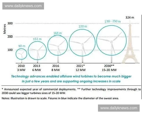 围绕暴风英雄中文玩家社区的发展与未来趋势深入探讨分析研究展望